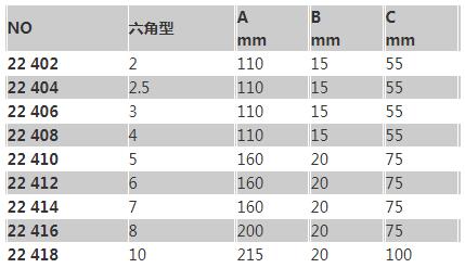 L型握把螺丝批 NO22402(图5)