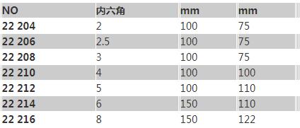 弹舒粒螺丝批 NO22010(图19)