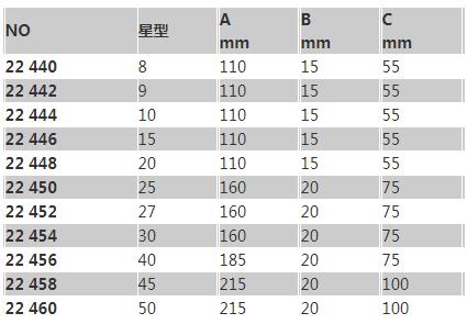 L型握把螺丝批 NO22402(图7)