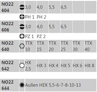 弹舒粒螺丝批组 NO22604(图2) 弹舒粒螺丝批组 NO22604(图2)