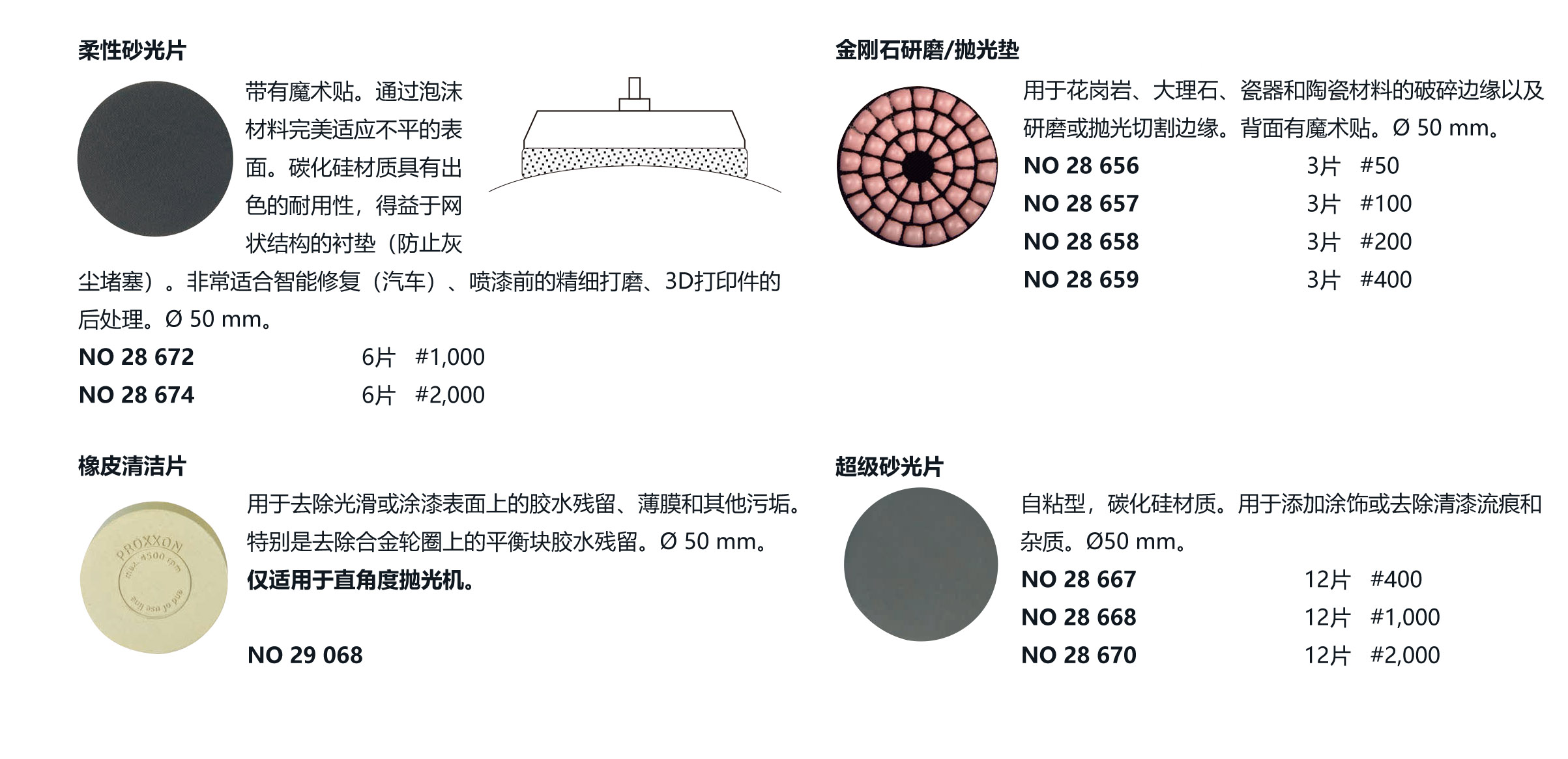 直角抛光机 WP/E(图2) 直角抛光机 WP/E(图2)